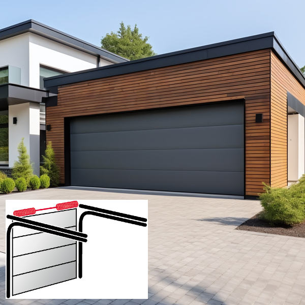 Sektionaltor Garagentor